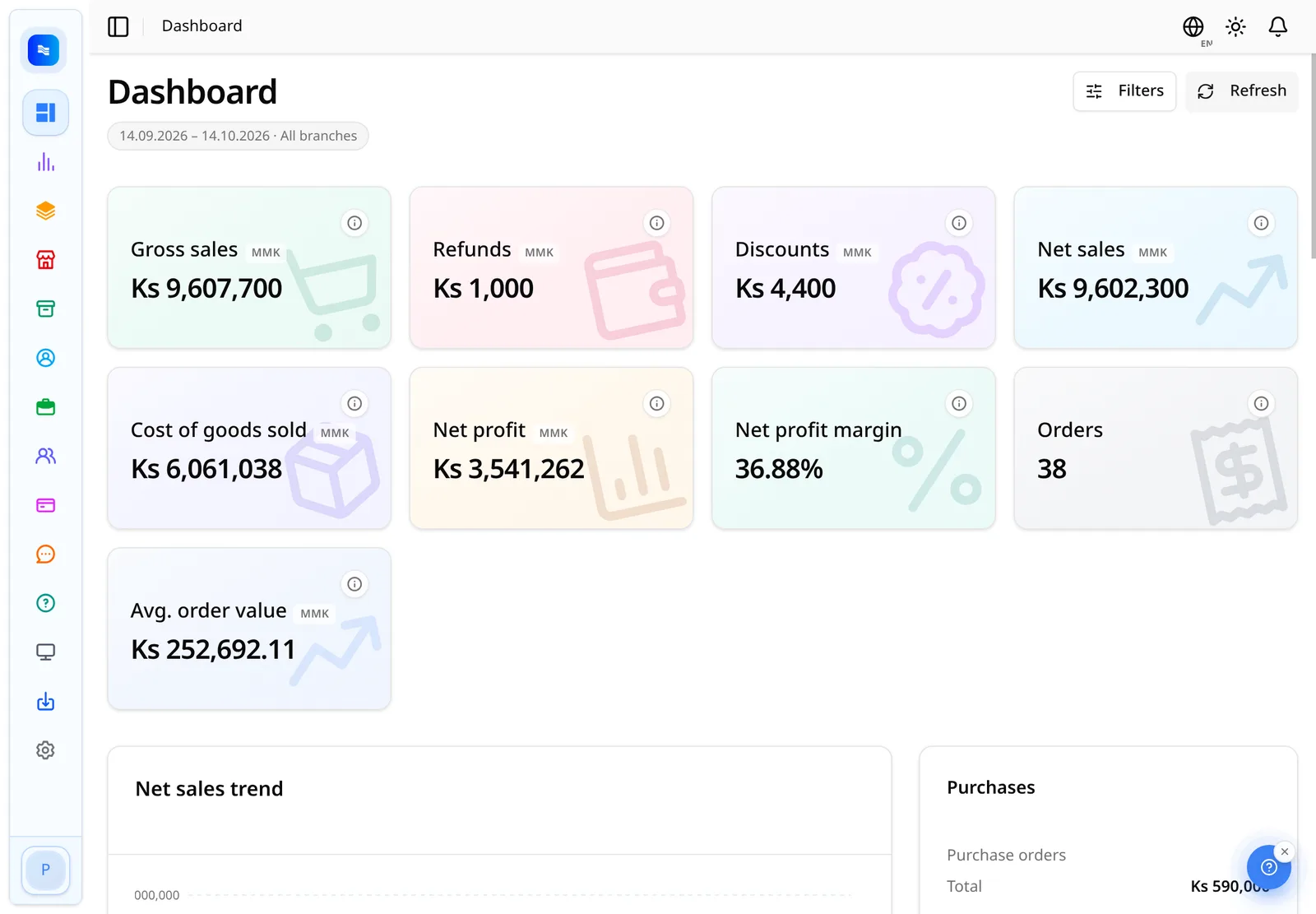 PhiLo Web Dashboard on a tablet showing back-office KPIs including sales, profit, expenses, and stock valuation (demo data).