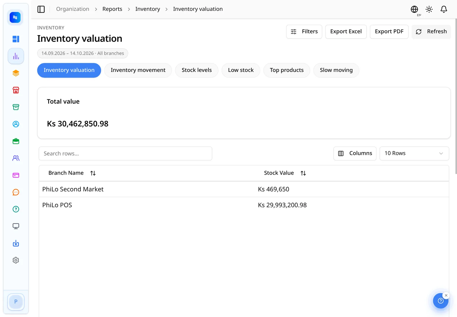 PhiLo inventory report on a tablet showing stock valuation grouped by branch (demo data).